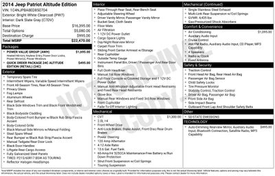 2014 Jeep Patriot Altitude FWD