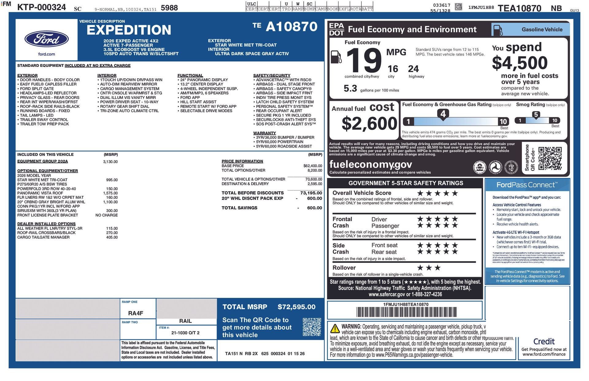 2026 Ford Expedition Active