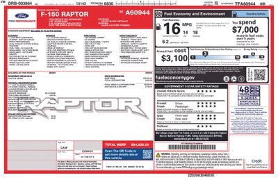 2026 Ford F-150 Raptor®