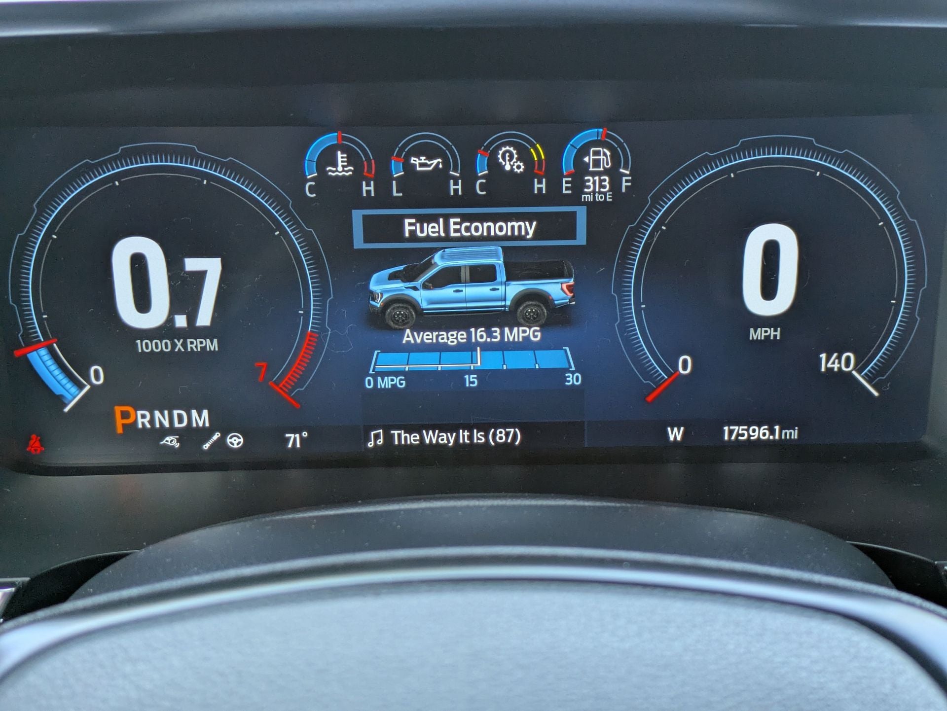 2023 Ford F-150 Raptor