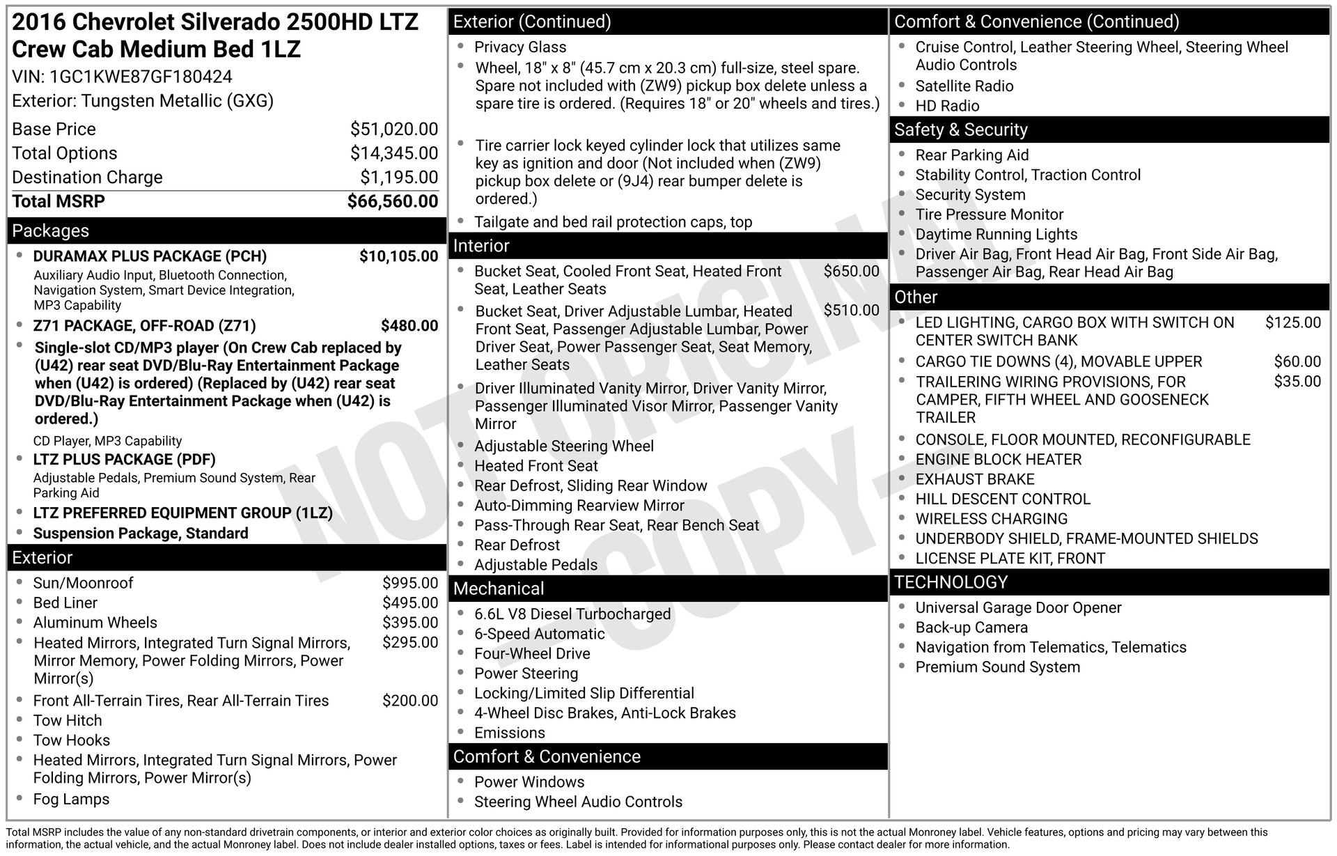 2016 Chevrolet Silverado 2500HD LTZ