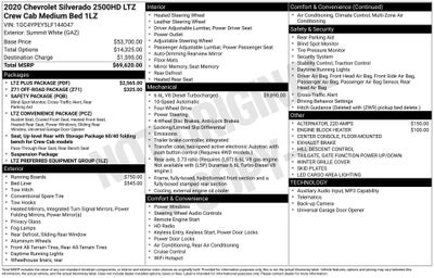 2020 Chevrolet Silverado 2500HD LTZ