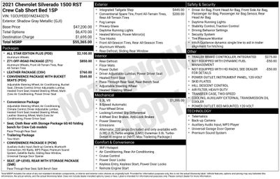 2021 Chevrolet Silverado 1500 RST