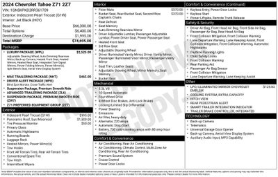 2024 Chevrolet Tahoe Z71
