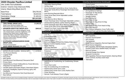 2020 Chrysler Pacifica Limited