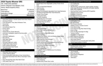 2020 Toyota 4Runner SR5