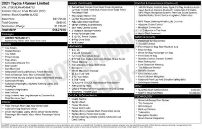 2021 Toyota 4Runner Limited